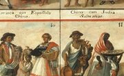 Project 10: The genetic legacy of the Transatlantic Slave Trade in Europe